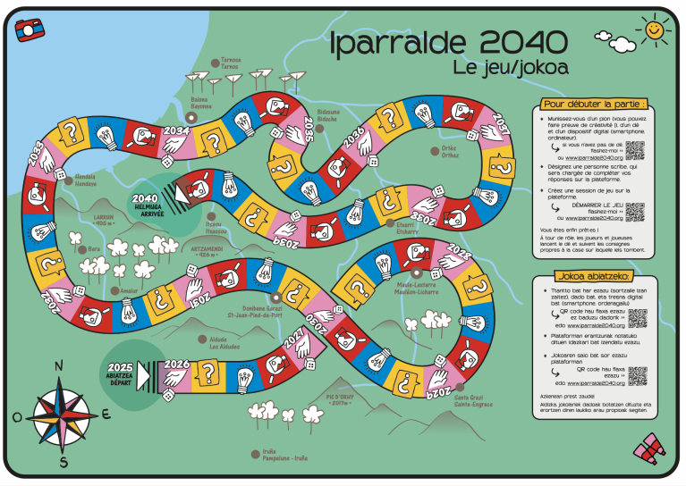 Plateau du jeu Iparralde 2040
Lien vers: https://iparralde2040.org/?JeuDeLoie