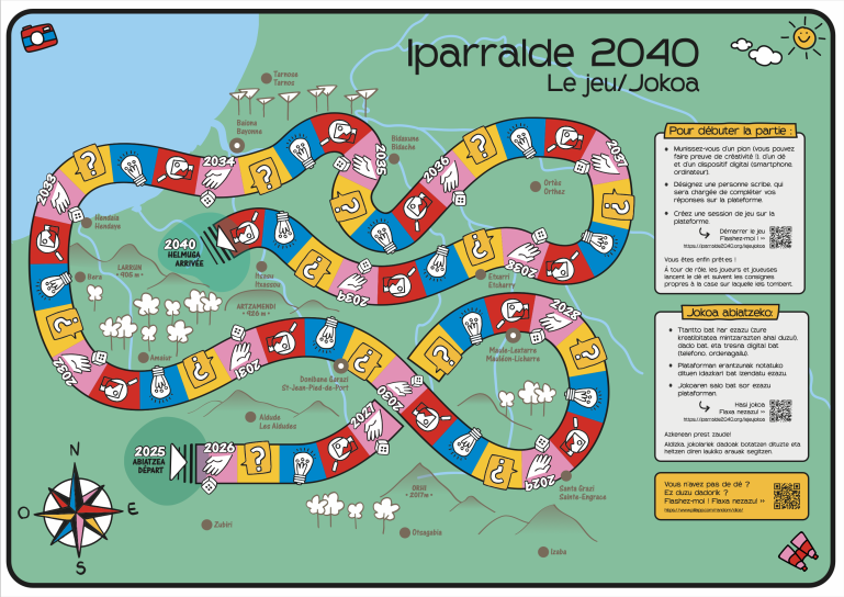 Plateau du jeu 